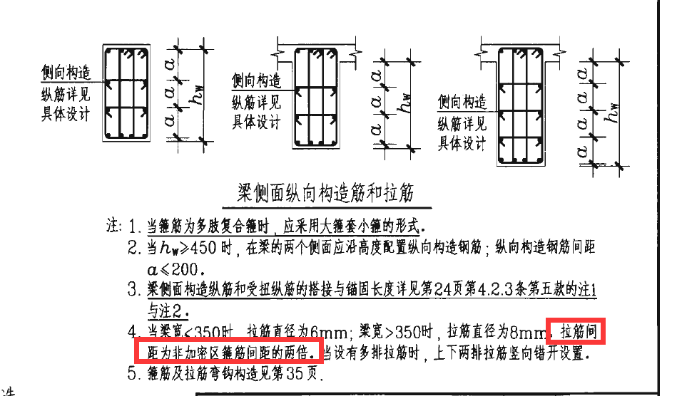 梁箍筋肢距图解图片