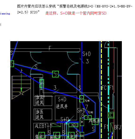 正规消防线穿线平面图图片