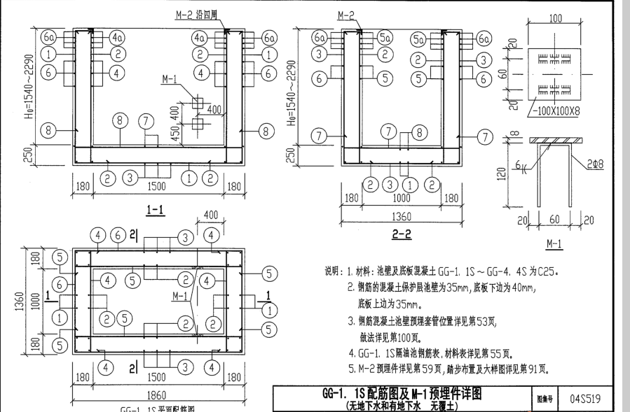 请问gg1型隔油池的做法及规范是什么样的