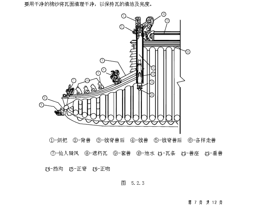 什么叫正斜脊斜脊半边脊它们到底在屋面的那个位置希望有图可以指出