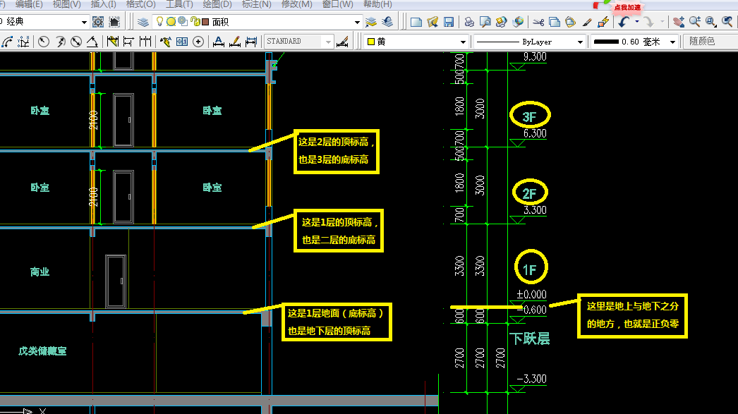 一般來說二層的底標高應該是正負零才對為什麼這張圖紙的一層底標高就