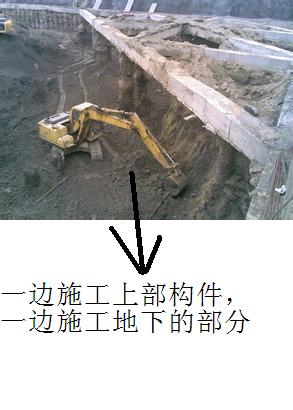 什么是逆坡挖土