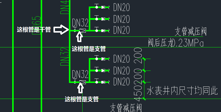 干管与支管如何区分