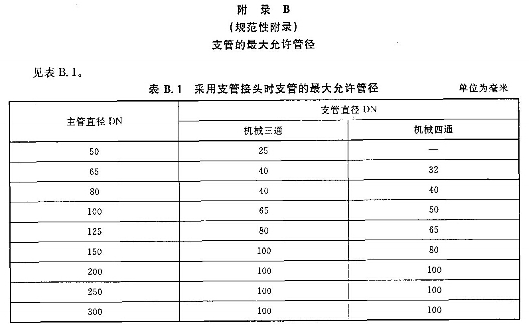 消防水管什麼時候用機械三通什麼時候用溝槽三通