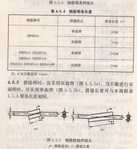 钢筋双面焊搭接长度图片