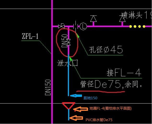 喷淋系统识图