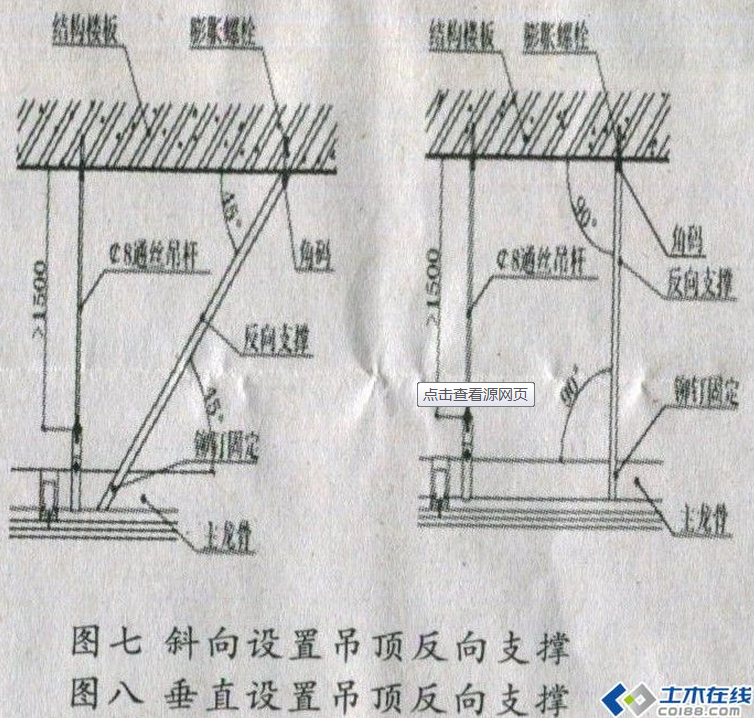 反支撑