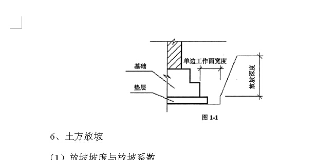 如圖所示有關基礎工作面寬度的問題謝謝