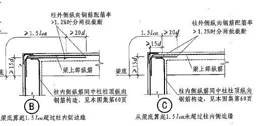 屋顶面柱包梁和梁包柱这两种构造是如何区分的-服务新干线答疑解惑