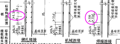 柱钢筋错开长度如何计算-服务新干线答疑解惑