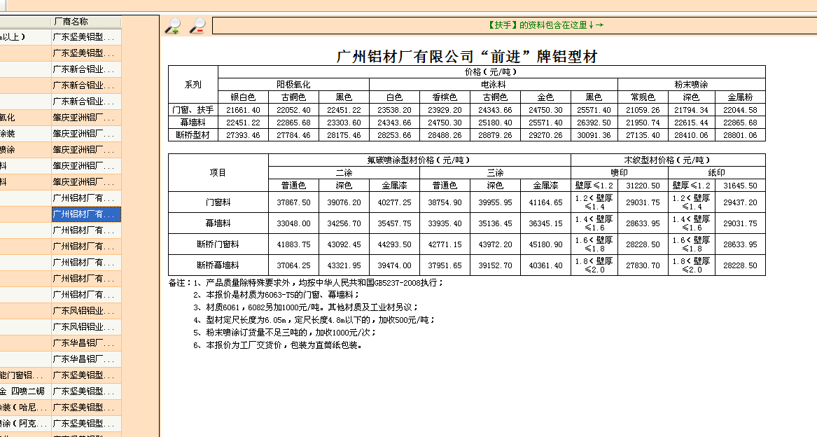 鋁合金門窗表面為粉末靜電噴塗要多少錢1平方