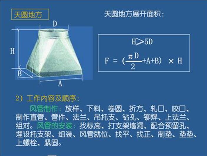 风管天圆地方计算公式