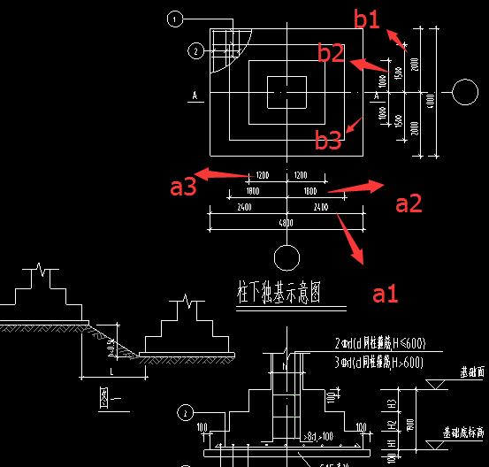 坡形独立基础标注图片