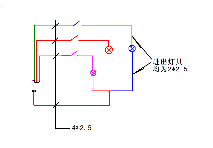 单联三控开关到每一个灯具应该布几根线啊我这样做对吗