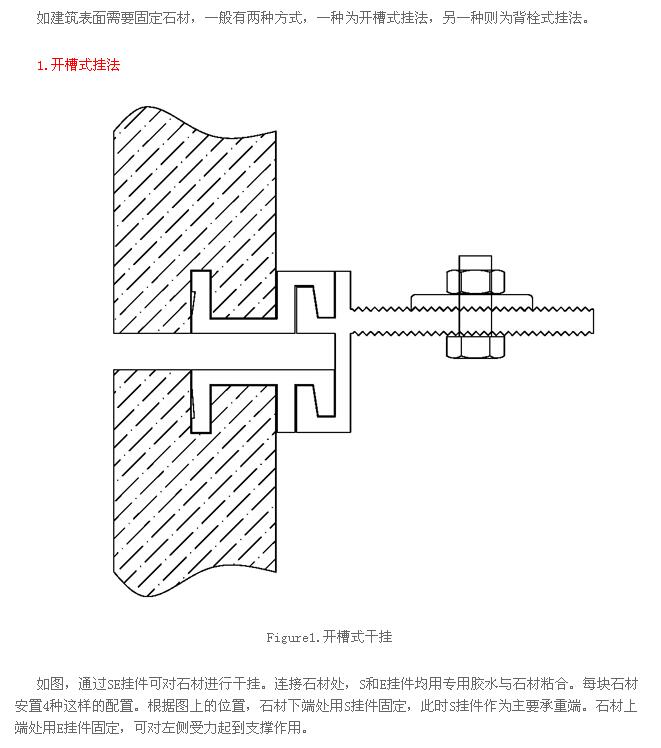 幕墙 背栓式 和 短槽式 区分