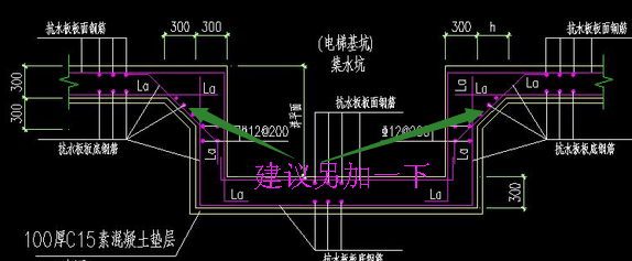 集水坑放坡