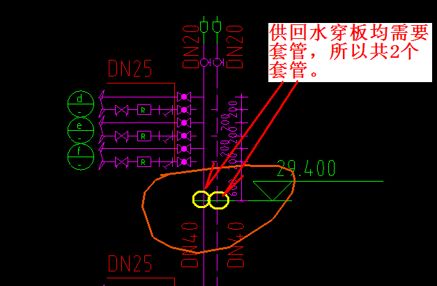 采暖中穿楼板套管给水和回水算一个还是分开算2个