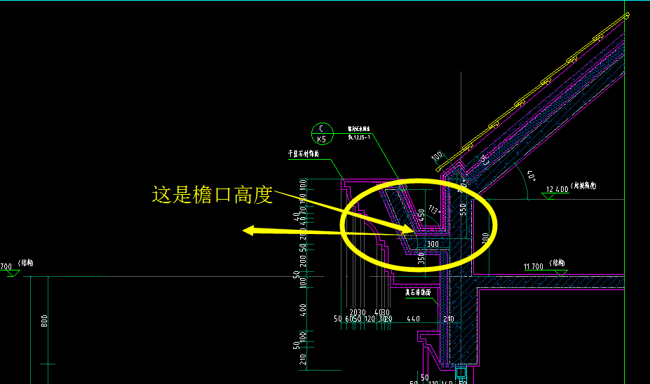 檐口高度问题