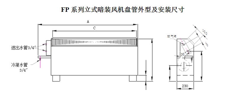 fp86風機盤管連接的風管是多大的