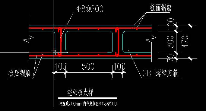 成孔芯模上底筋,成孔芯模下底筋;同普通板的雙層雙向配筋相同,用雙