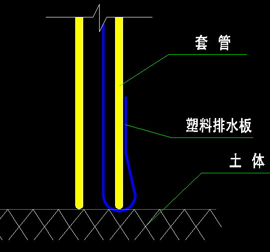 塑料排水板
