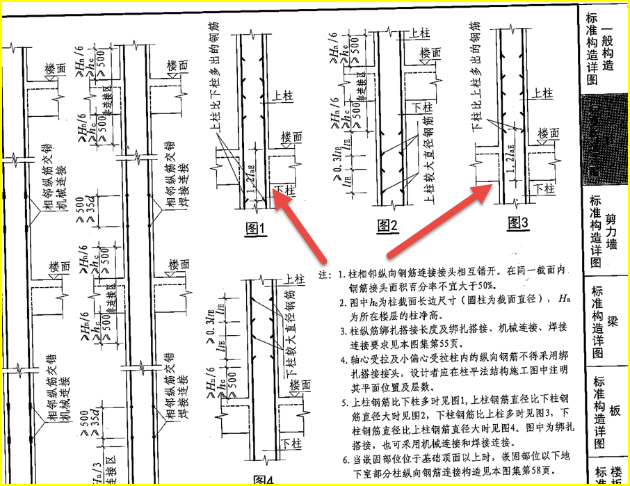 16g101基礎柱子插筋