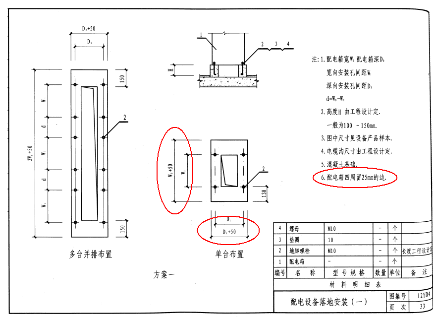 配电箱基础为混凝土是工程量如何计算