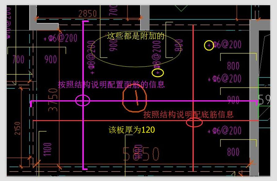 關於板的受力筋和負筋在廣聯達的定義希望路過的老師能指導一下