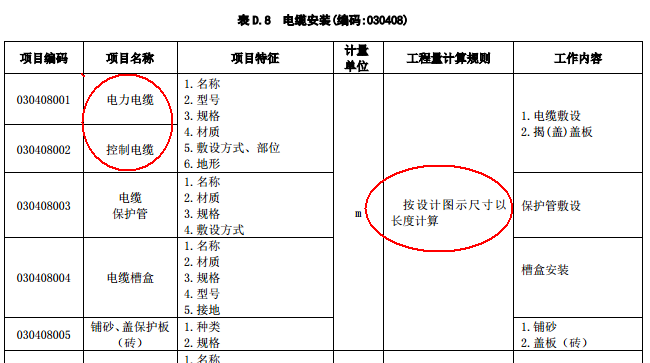 工程没有计算搭接长度怎么办_灌注桩钢筋笼长度计算(3)