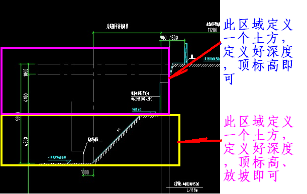 土方開挖的放坡方式