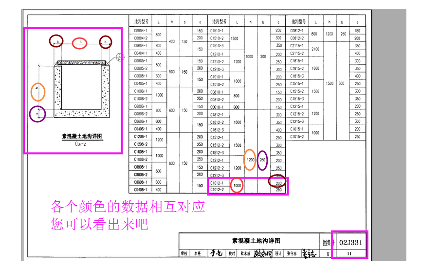 湘2012j902图集图片