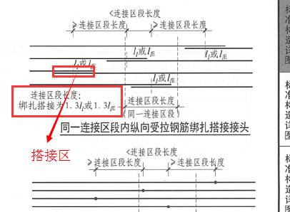 搭接连接区段长度怎么理解_老师怎么画