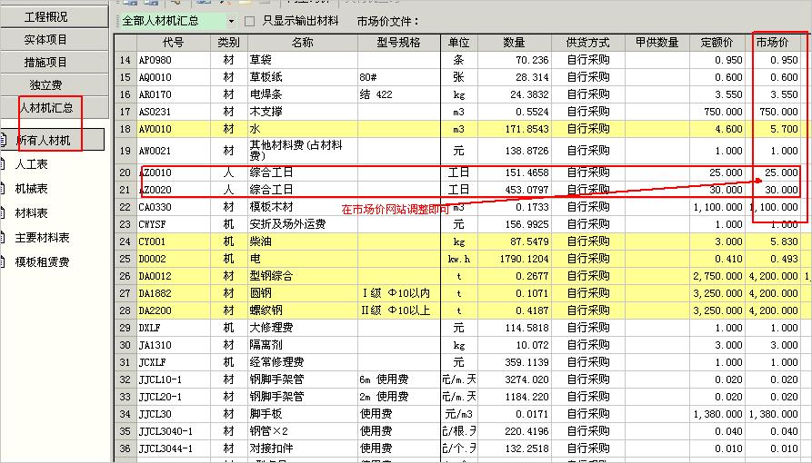 新手求教!广联达人工和机械费用怎么调?(图1)