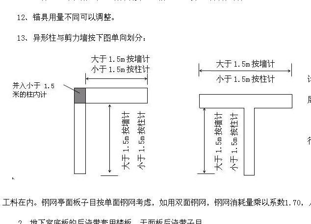 异形柱