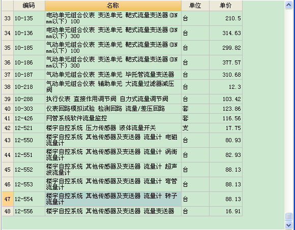量表