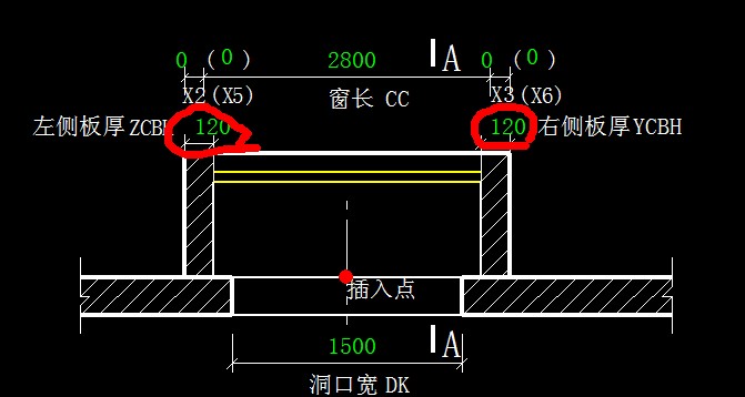 边墙