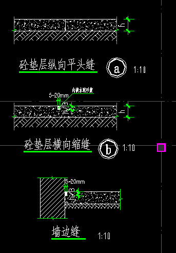 地面做法