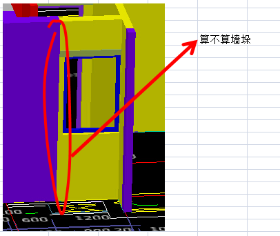 什么是墙垛？门垛？窗垛？-服务新干线答疑解惑