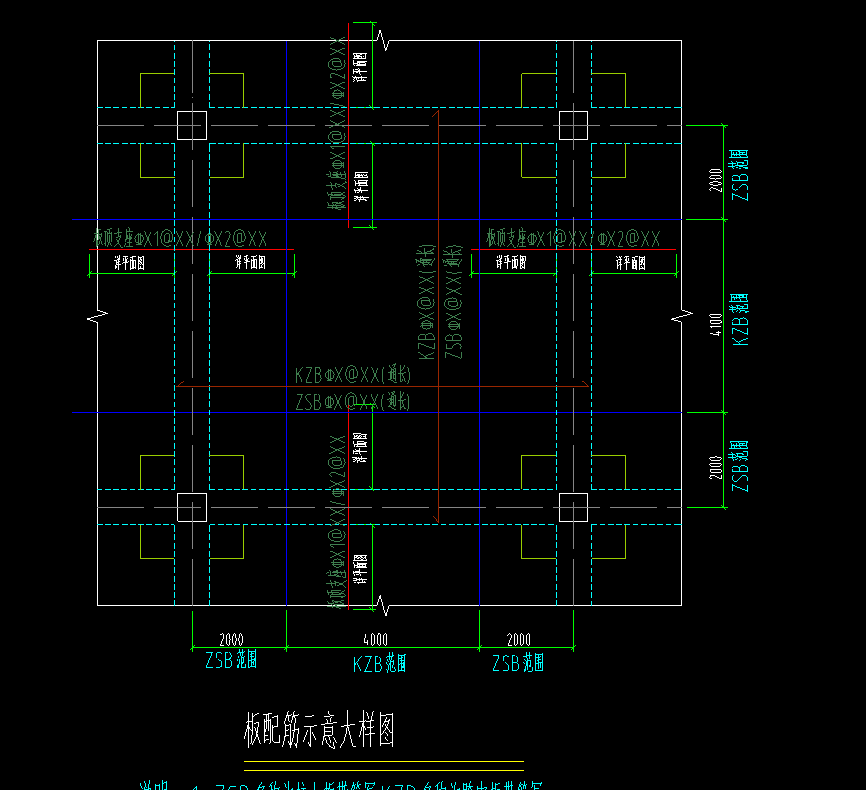 板带怎么布置?-服务新干线答疑解惑