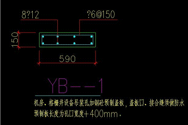 手算