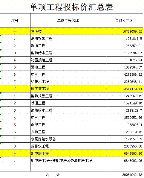 投标报