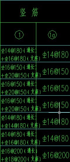 通长