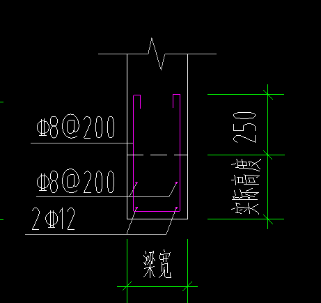 挂板