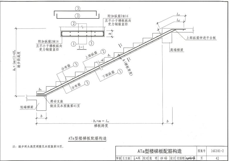 面筋