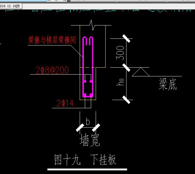 钢筋表