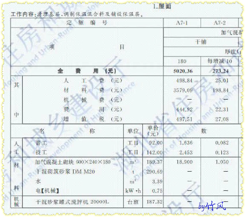 1:8水泥加气混凝土