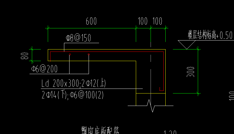 飘窗板