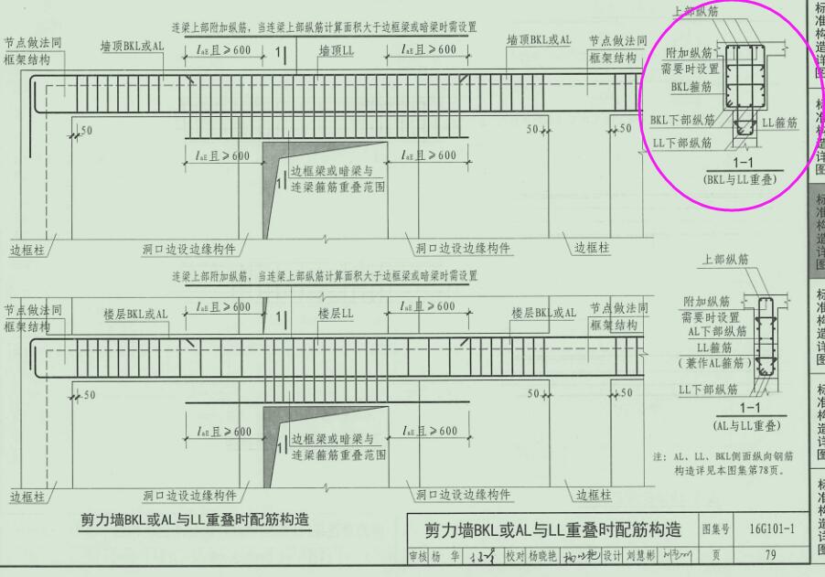 梁体积