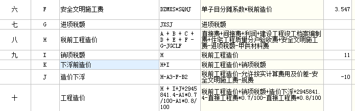 税前造价