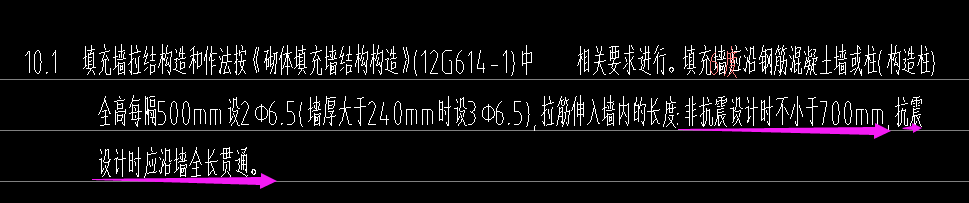 砌体加固